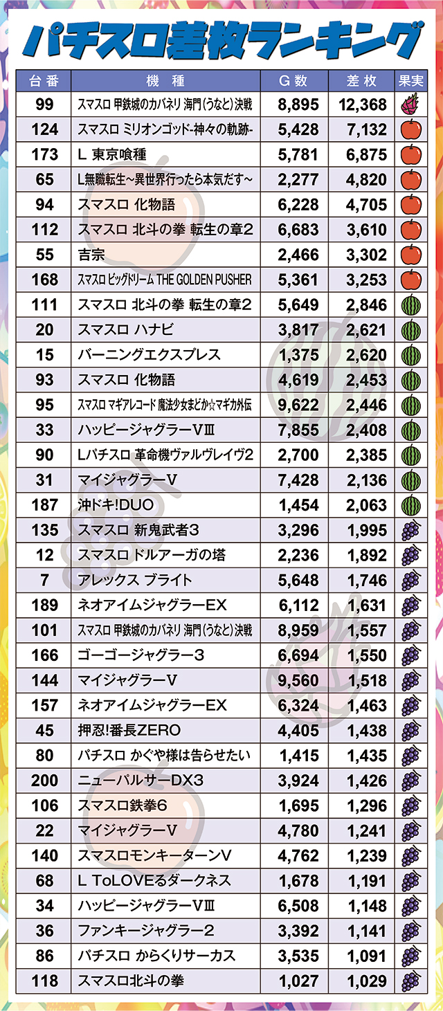 https://cdn.p-town.dmm.com/editor/ライティングZERO/juicey_FESTA/kekka/2026/05tsuki/0514_festa3/narabi.jpg