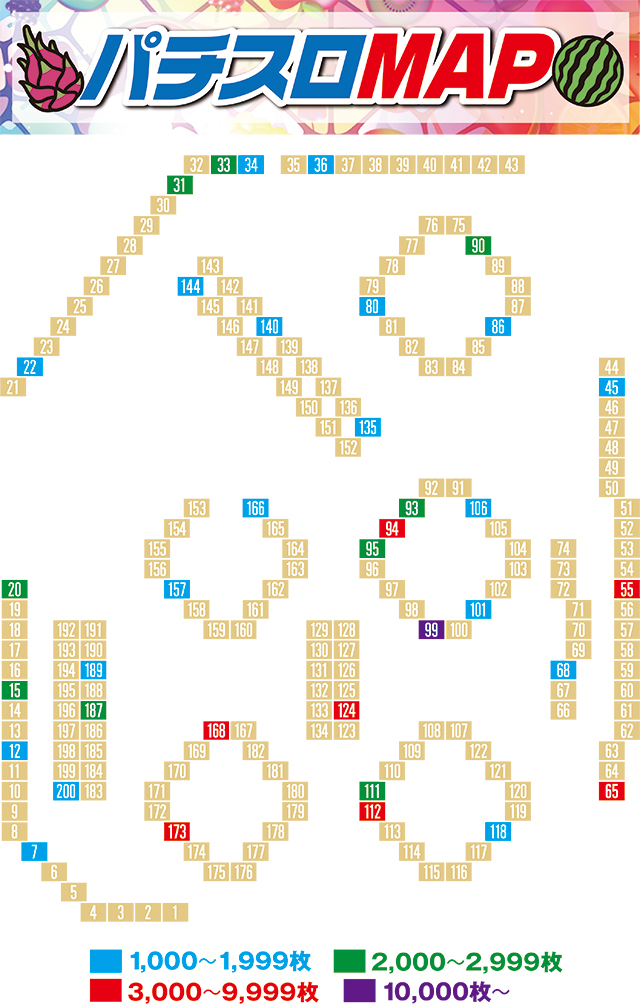 https://cdn.p-town.dmm.com/editor/ライティングZERO/juicey_FESTA/kekka/2026/05tsuki/0514_festa3/narabi.jpg