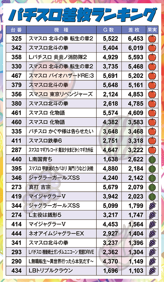 https://cdn.p-town.dmm.com/editor/ライティングZERO/juicey_FESTA/kekka/2026/05tsuki/0514_festa5/narabi.jpg