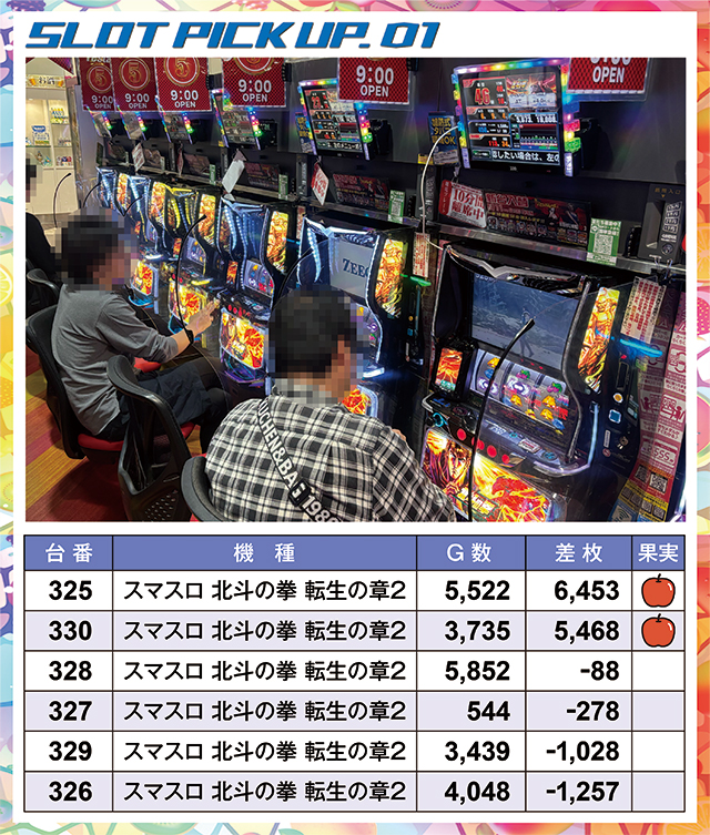 https://cdn.p-town.dmm.com/editor/ライティングZERO/juicey_FESTA/kekka/2026/05tsuki/0514_festa5/narabi.jpg