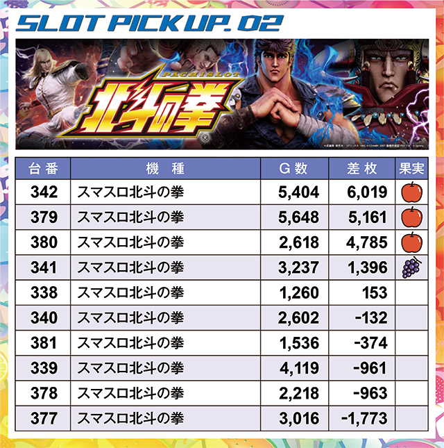 https://cdn.p-town.dmm.com/editor/ライティングZERO/juicey_FESTA/kekka/2026/05tsuki/0514_festa5/narabi.jpg
