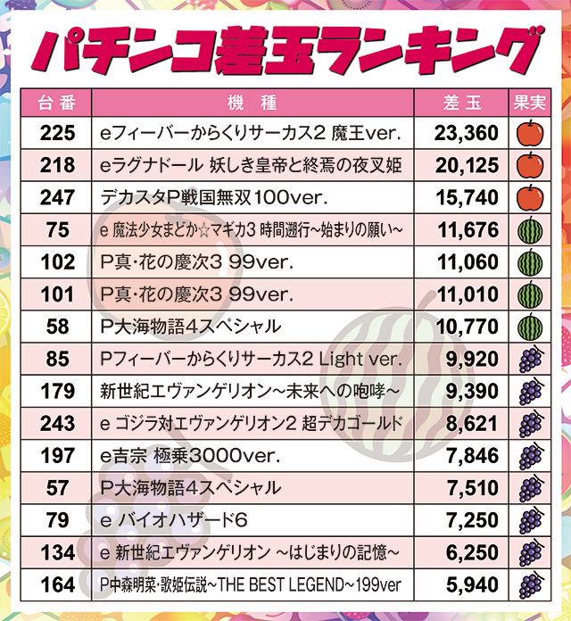 https://cdn.p-town.dmm.com/editor/ライティングZERO/juicey_FESTA/kekka/2026/05tsuki/0514_festa5/narabi.jpg