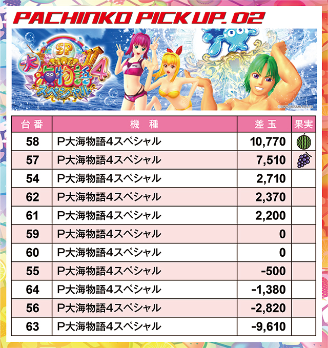 https://cdn.p-town.dmm.com/editor/ライティングZERO/juicey_FESTA/kekka/2026/05tsuki/0514_festa5/narabi.jpg