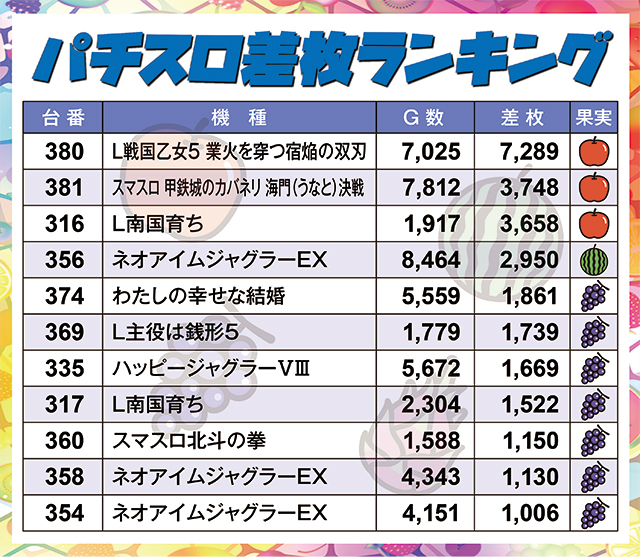 https://cdn.p-town.dmm.com/editor/ライティングZERO/juicey_FESTA/kekka/2026/06tsuki/0614_festa1/narabi.jpg