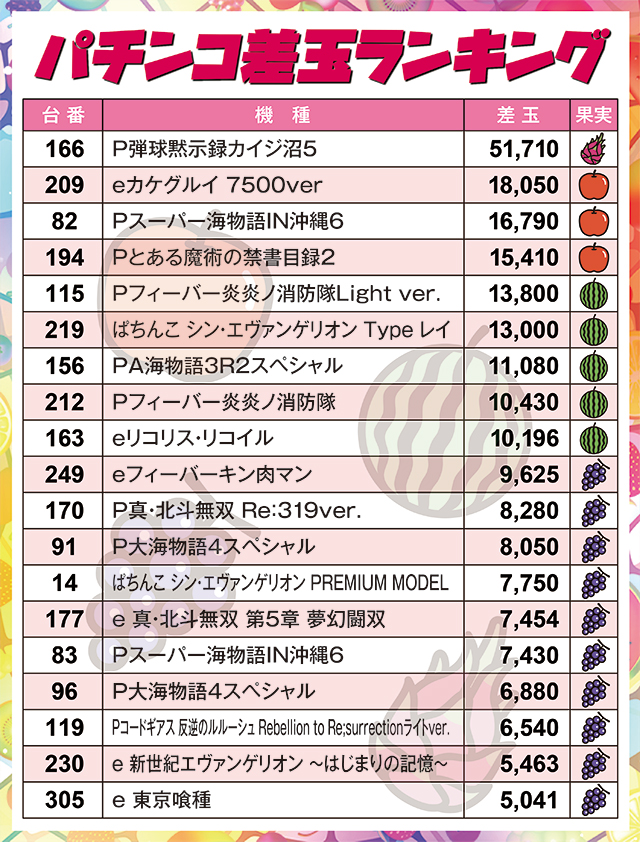 https://cdn.p-town.dmm.com/editor/ライティングZERO/juicey_FESTA/kekka/2026/06tsuki/0614_festa1/narabi.jpg