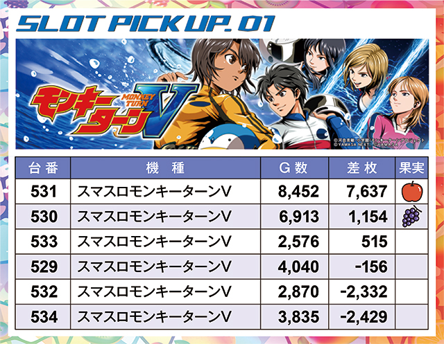 https://cdn.p-town.dmm.com/editor/ライティングZERO/juicey_FESTA/kekka/2026/06tsuki/0614_festa2/01.jpg