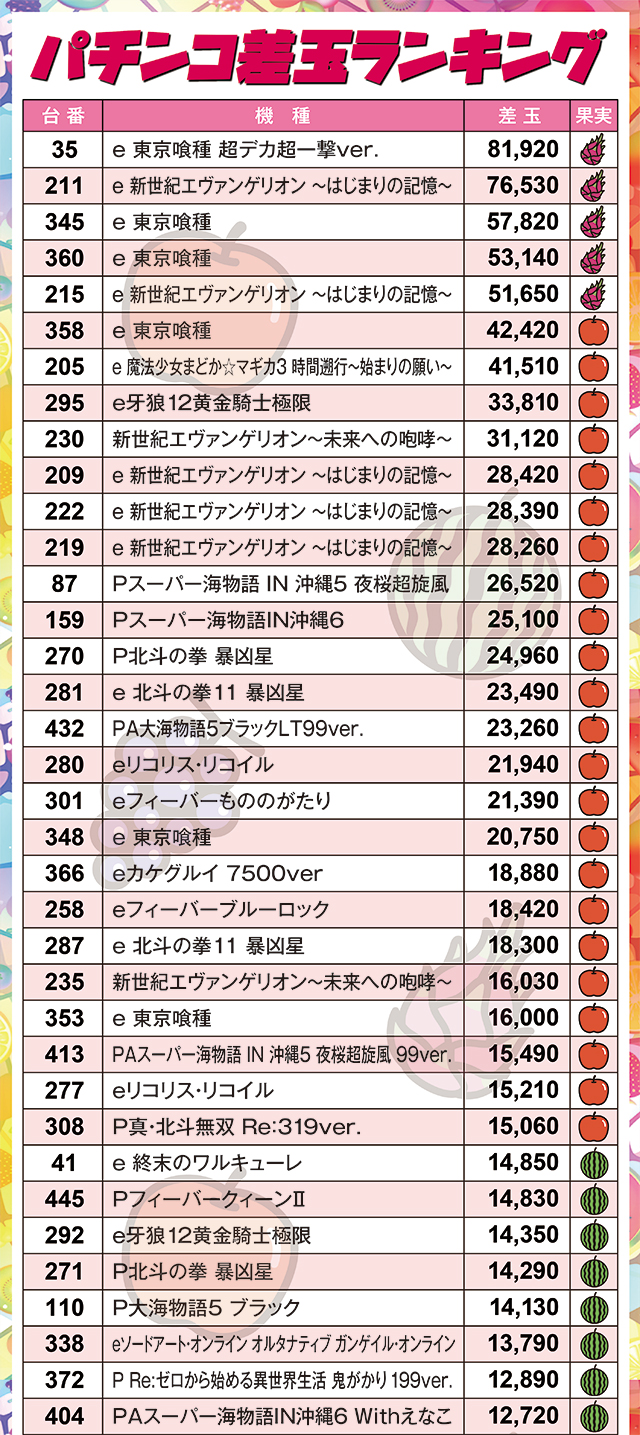 https://cdn.p-town.dmm.com/editor/ライティングZERO/juicey_FESTA/kekka/2026/06tsuki/0614_festa2/01.jpg