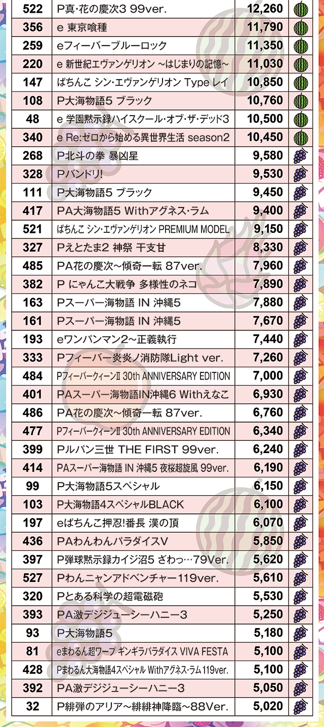 https://cdn.p-town.dmm.com/editor/ライティングZERO/juicey_FESTA/kekka/2026/06tsuki/0614_festa2/01.jpg