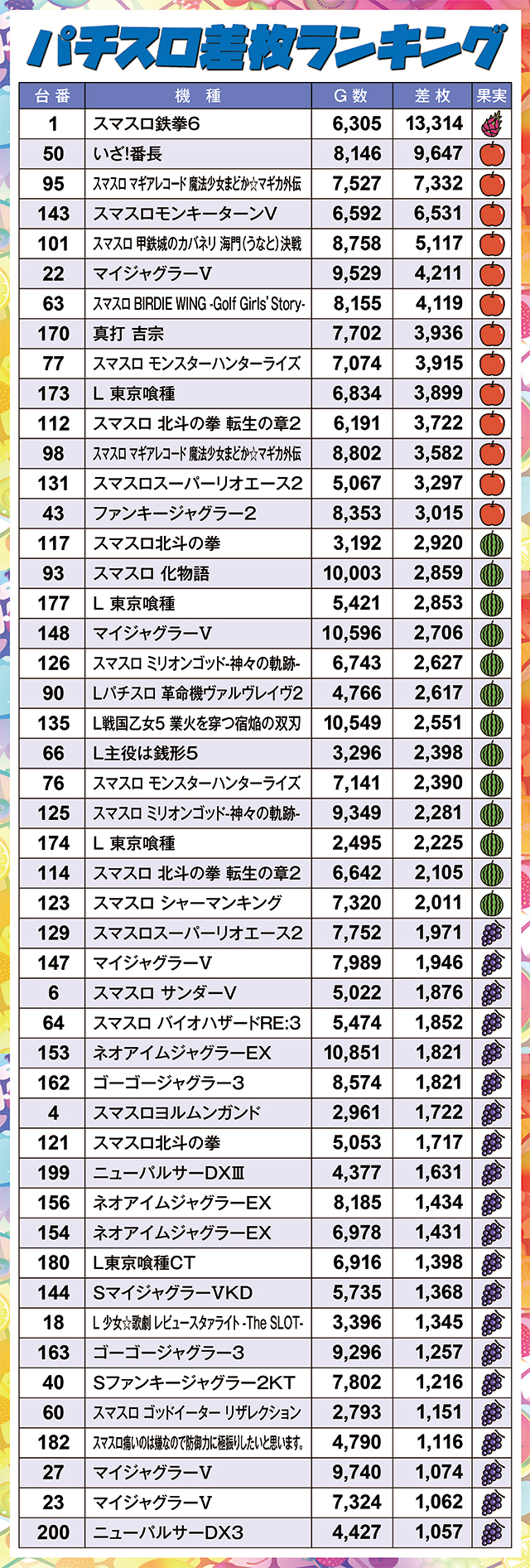 https://cdn.p-town.dmm.com/editor/ライティングZERO/juicey_FESTA/kekka/2026/06tsuki/0614_festa3/narabi.jpg