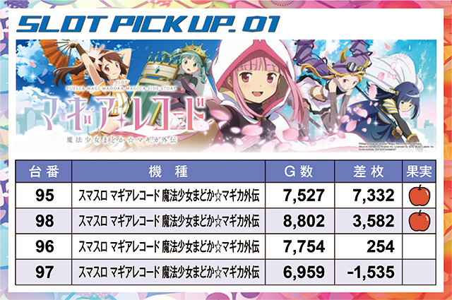 https://cdn.p-town.dmm.com/editor/ライティングZERO/juicey_FESTA/kekka/2026/06tsuki/0614_festa3/narabi.jpg