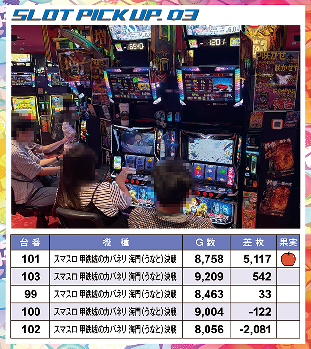 https://cdn.p-town.dmm.com/editor/ライティングZERO/juicey_FESTA/kekka/2026/06tsuki/0614_festa3/narabi.jpg