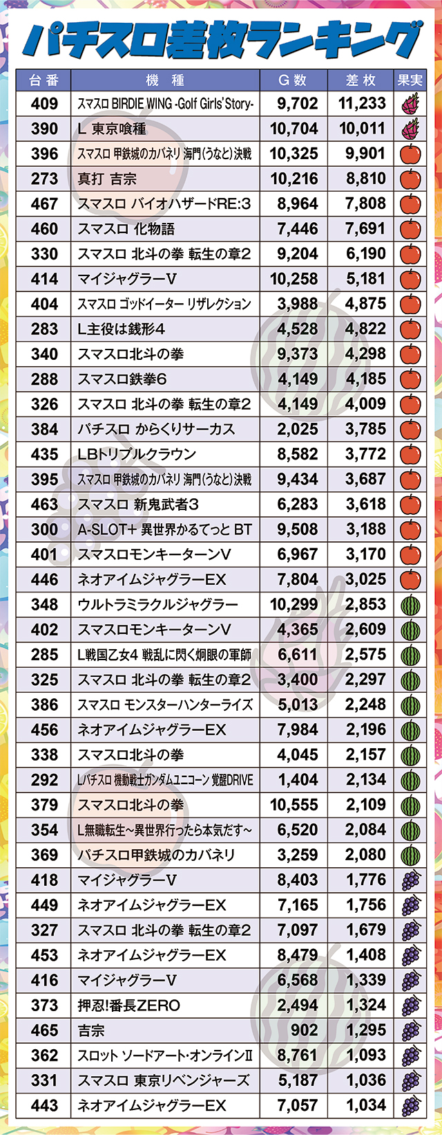 https://cdn.p-town.dmm.com/editor/ライティングZERO/juicey_FESTA/kekka/2026/06tsuki/0614_festa5/narabi.jpg