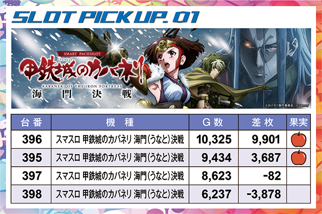 https://cdn.p-town.dmm.com/editor/ライティングZERO/juicey_FESTA/kekka/2026/06tsuki/0614_festa5/narabi.jpg