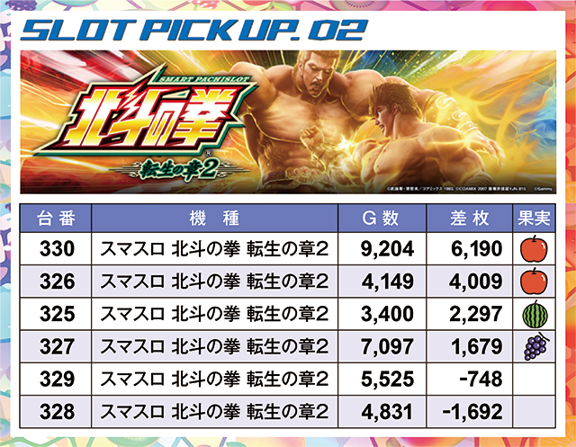 https://cdn.p-town.dmm.com/editor/ライティングZERO/juicey_FESTA/kekka/2026/06tsuki/0614_festa5/narabi.jpg