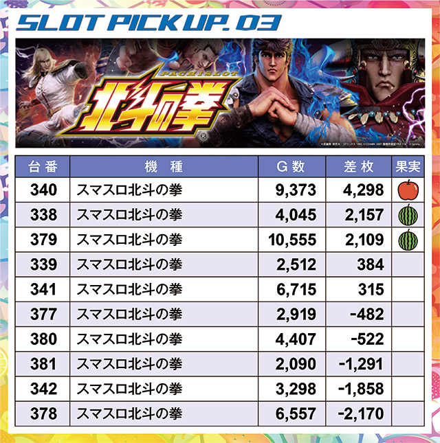 https://cdn.p-town.dmm.com/editor/ライティングZERO/juicey_FESTA/kekka/2026/06tsuki/0614_festa5/narabi.jpg