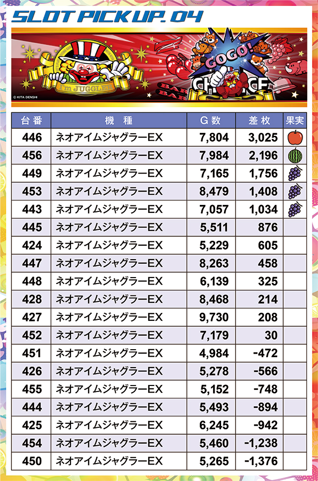 https://cdn.p-town.dmm.com/editor/ライティングZERO/juicey_FESTA/kekka/2026/06tsuki/0614_festa5/narabi.jpg
