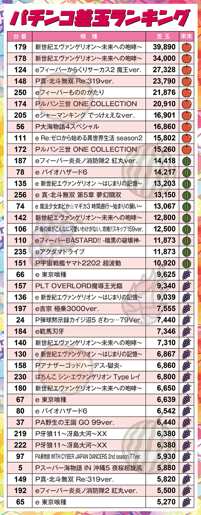 https://cdn.p-town.dmm.com/editor/ライティングZERO/juicey_FESTA/kekka/2026/06tsuki/0614_festa5/narabi.jpg