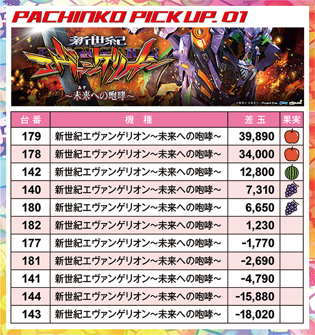 https://cdn.p-town.dmm.com/editor/ライティングZERO/juicey_FESTA/kekka/2026/06tsuki/0614_festa5/narabi.jpg