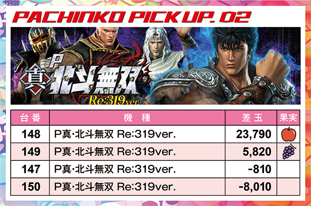 https://cdn.p-town.dmm.com/editor/ライティングZERO/juicey_FESTA/kekka/2026/06tsuki/0614_festa5/narabi.jpg