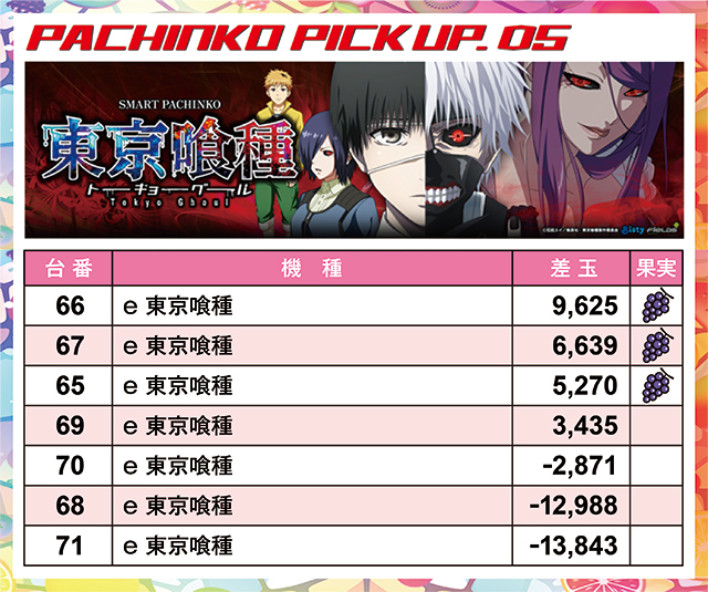 https://cdn.p-town.dmm.com/editor/ライティングZERO/juicey_FESTA/kekka/2026/06tsuki/0614_festa5/narabi.jpg