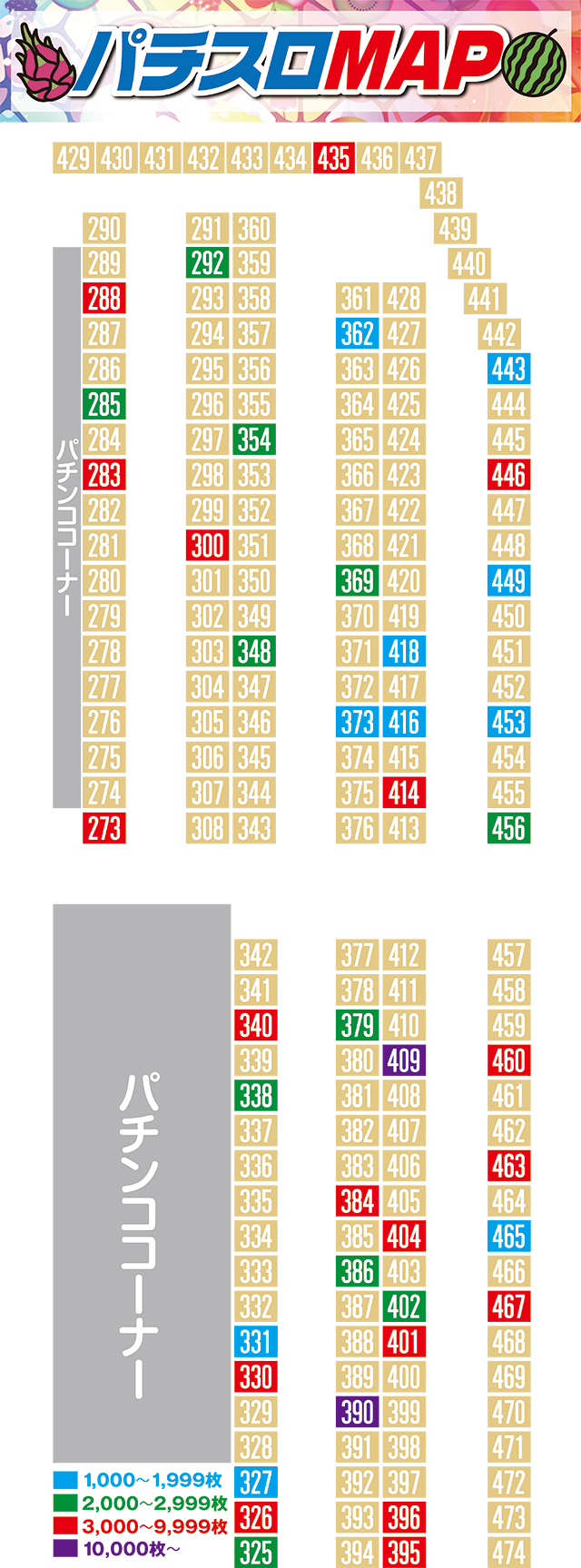 https://cdn.p-town.dmm.com/editor/ライティングZERO/juicey_FESTA/kekka/2026/06tsuki/0614_festa5/narabi.jpg
