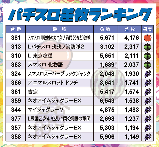 https://cdn.p-town.dmm.com/editor/ライティングZERO/juicey_FESTA/kekka/2026/07tsuki/0714_festa1/narabi.jpg