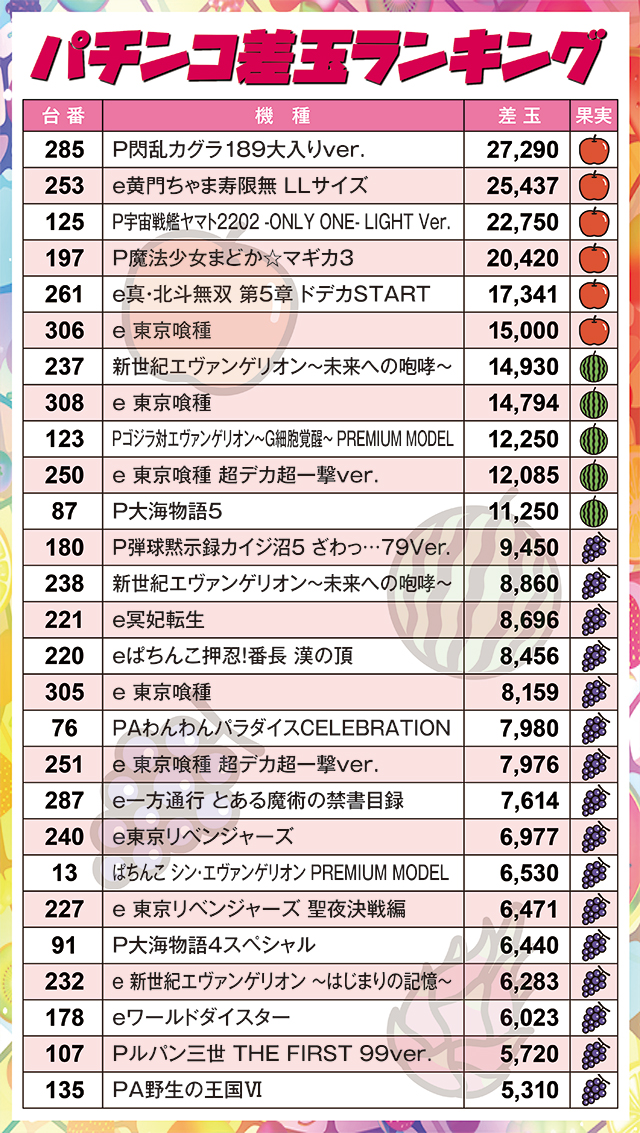 https://cdn.p-town.dmm.com/editor/ライティングZERO/juicey_FESTA/kekka/2026/07tsuki/0714_festa1/narabi.jpg