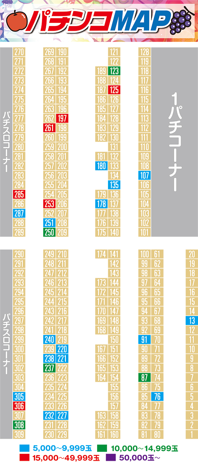 https://cdn.p-town.dmm.com/editor/ライティングZERO/juicey_FESTA/kekka/2026/07tsuki/0714_festa1/narabi.jpg