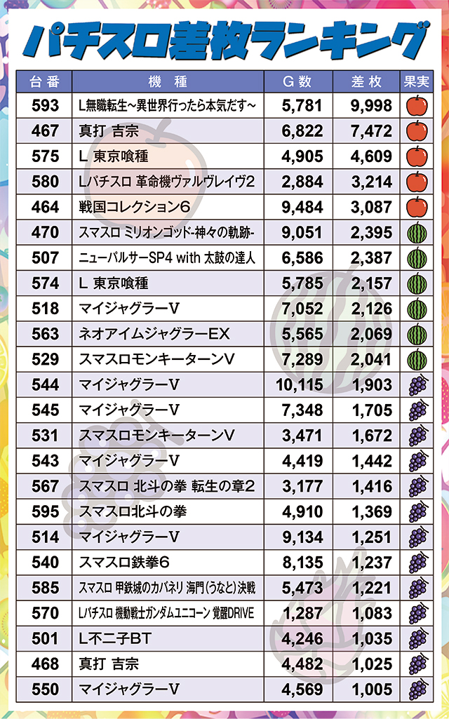 https://cdn.p-town.dmm.com/editor/ライティングZERO/juicey_FESTA/kekka/2026/07tsuki/0714_festa2/narabi.jpg
