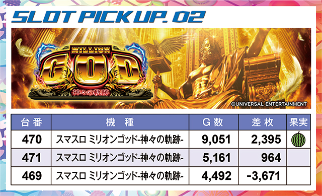 https://cdn.p-town.dmm.com/editor/ライティングZERO/juicey_FESTA/kekka/2026/07tsuki/0714_festa2/narabi.jpg
