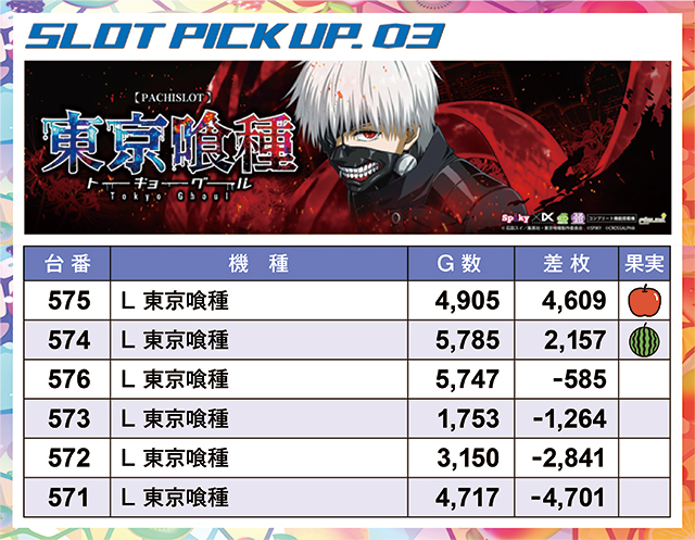 https://cdn.p-town.dmm.com/editor/ライティングZERO/juicey_FESTA/kekka/2026/07tsuki/0714_festa2/narabi.jpg