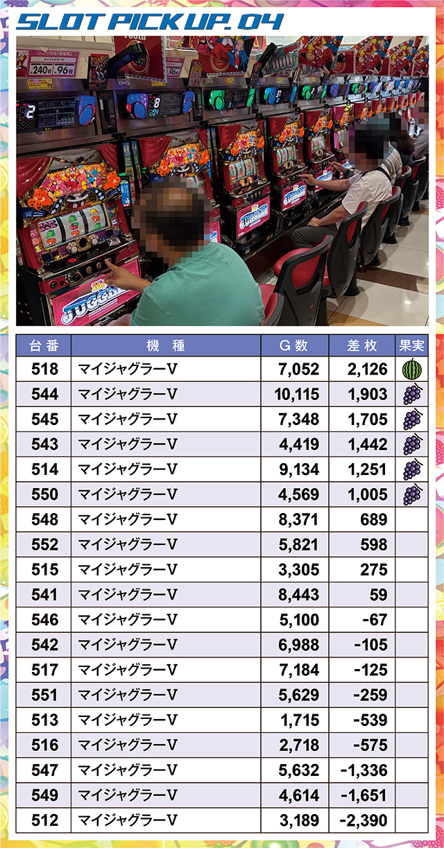 https://cdn.p-town.dmm.com/editor/ライティングZERO/juicey_FESTA/kekka/2026/07tsuki/0714_festa2/narabi.jpg