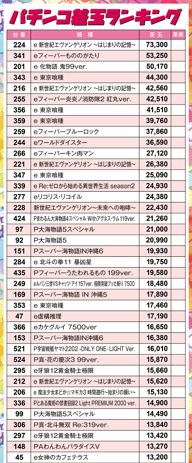 https://cdn.p-town.dmm.com/editor/ライティングZERO/juicey_FESTA/kekka/2026/07tsuki/0714_festa2/narabi.jpg