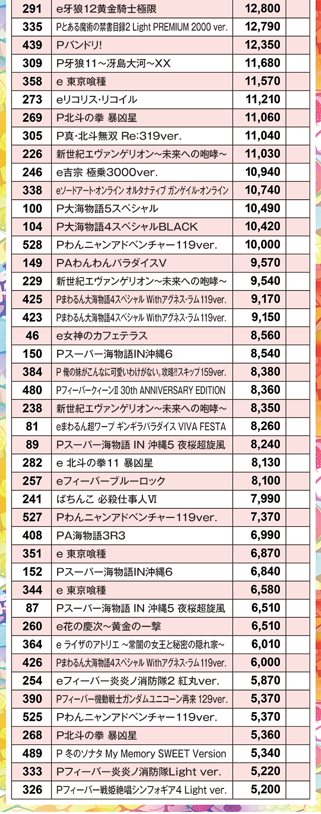 https://cdn.p-town.dmm.com/editor/ライティングZERO/juicey_FESTA/kekka/2026/07tsuki/0714_festa2/narabi.jpg