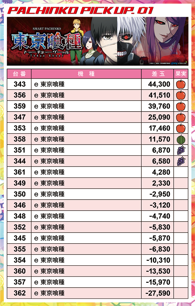 https://cdn.p-town.dmm.com/editor/ライティングZERO/juicey_FESTA/kekka/2026/07tsuki/0714_festa2/narabi.jpg
