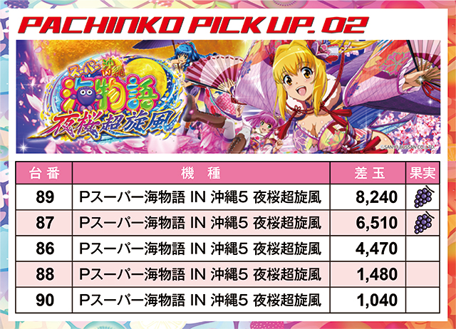 https://cdn.p-town.dmm.com/editor/ライティングZERO/juicey_FESTA/kekka/2026/07tsuki/0714_festa2/narabi.jpg