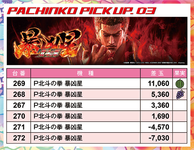 https://cdn.p-town.dmm.com/editor/ライティングZERO/juicey_FESTA/kekka/2026/07tsuki/0714_festa2/narabi.jpg