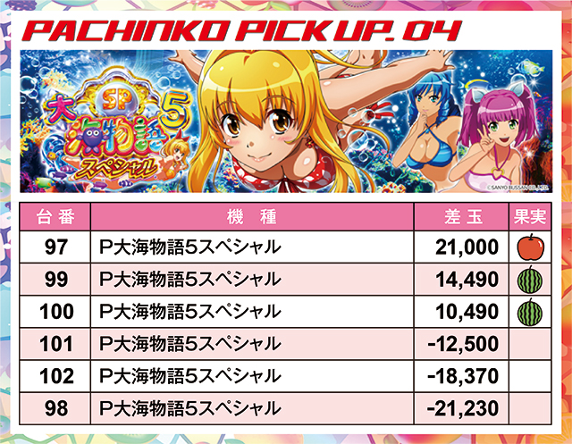 https://cdn.p-town.dmm.com/editor/ライティングZERO/juicey_FESTA/kekka/2026/07tsuki/0714_festa2/narabi.jpg