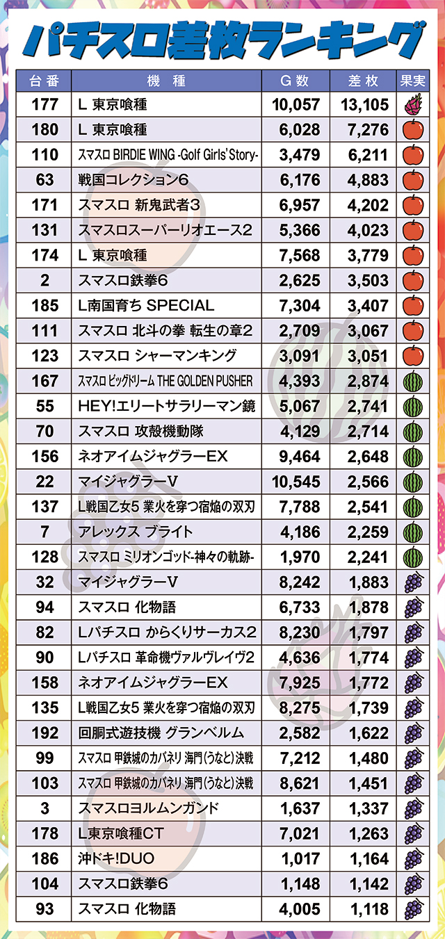 https://cdn.p-town.dmm.com/editor/ライティングZERO/juicey_FESTA/kekka/2026/07tsuki/0714_festa3/narabi.jpg