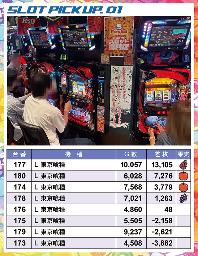 https://cdn.p-town.dmm.com/editor/ライティングZERO/juicey_FESTA/kekka/2026/07tsuki/0714_festa3/narabi.jpg