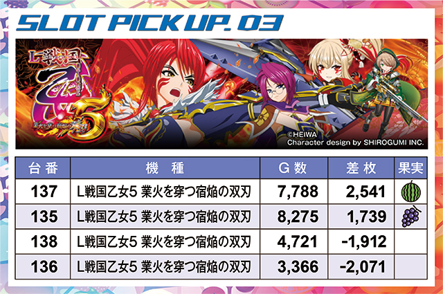 https://cdn.p-town.dmm.com/editor/ライティングZERO/juicey_FESTA/kekka/2026/07tsuki/0714_festa3/narabi.jpg