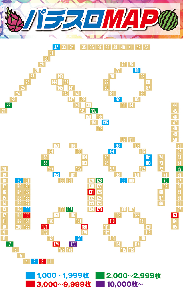 https://cdn.p-town.dmm.com/editor/ライティングZERO/juicey_FESTA/kekka/2026/07tsuki/0714_festa3/narabi.jpg