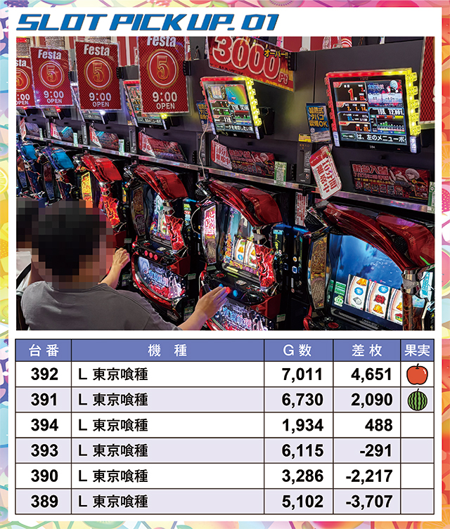 https://cdn.p-town.dmm.com/editor/ライティングZERO/juicey_FESTA/kekka/2026/07tsuki/0714_festa5/narabi.jpg