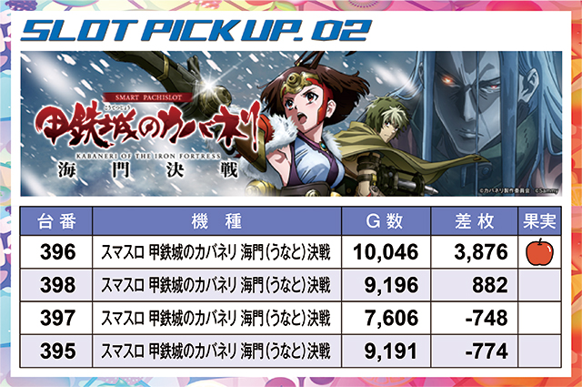 https://cdn.p-town.dmm.com/editor/ライティングZERO/juicey_FESTA/kekka/2026/07tsuki/0714_festa5/narabi.jpg