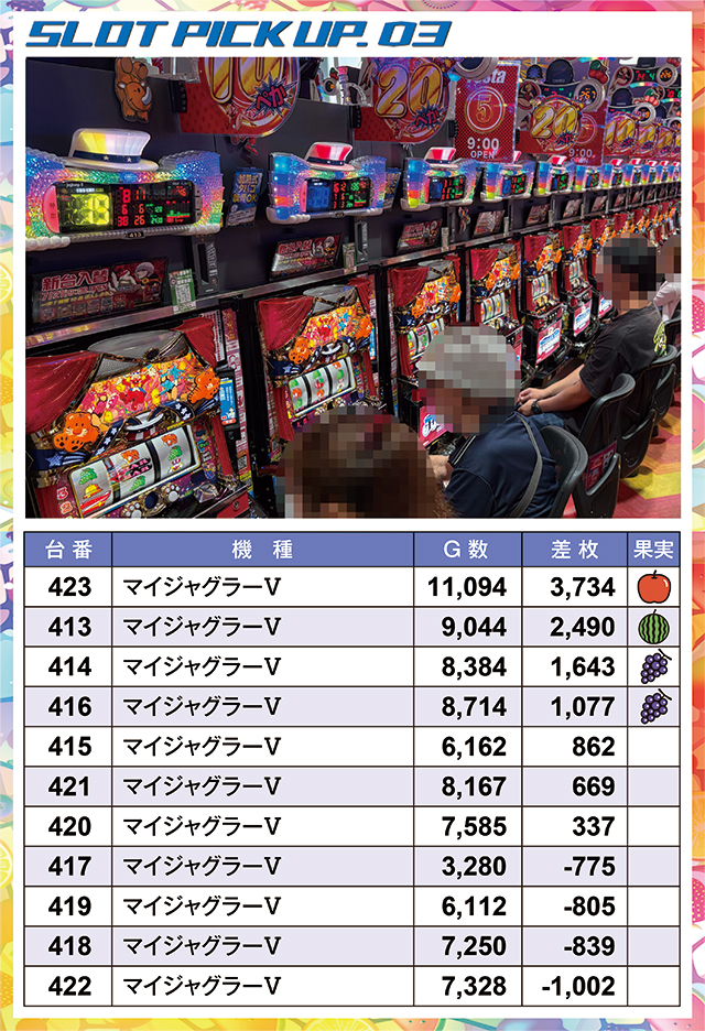 https://cdn.p-town.dmm.com/editor/ライティングZERO/juicey_FESTA/kekka/2026/07tsuki/0714_festa5/narabi.jpg