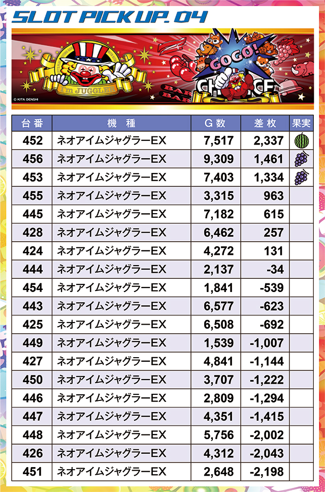 https://cdn.p-town.dmm.com/editor/ライティングZERO/juicey_FESTA/kekka/2026/07tsuki/0714_festa5/narabi.jpg