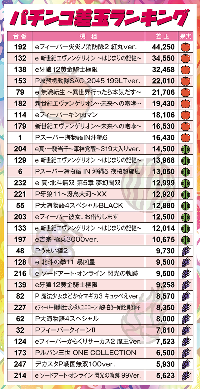 https://cdn.p-town.dmm.com/editor/ライティングZERO/juicey_FESTA/kekka/2026/07tsuki/0714_festa5/narabi.jpg