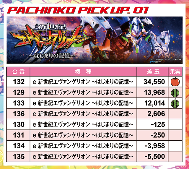 https://cdn.p-town.dmm.com/editor/ライティングZERO/juicey_FESTA/kekka/2026/07tsuki/0714_festa5/narabi.jpg