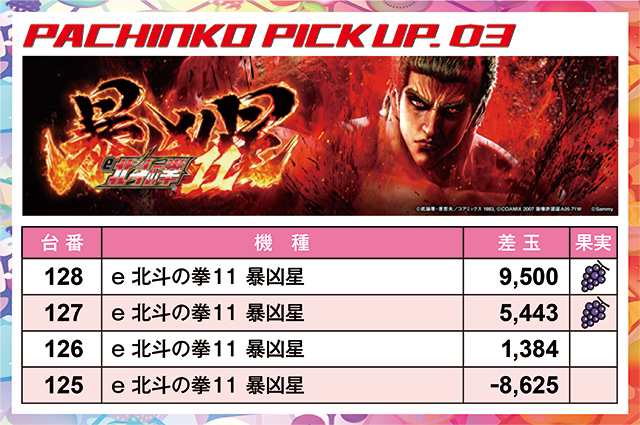 https://cdn.p-town.dmm.com/editor/ライティングZERO/juicey_FESTA/kekka/2026/07tsuki/0714_festa5/narabi.jpg