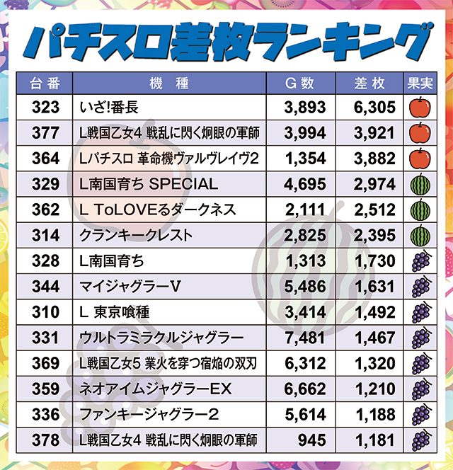 https://cdn.p-town.dmm.com/editor/ライティングZERO/juicey_FESTA/kekka/2026/08tsuki/0814_festa1/narabi.jpg
